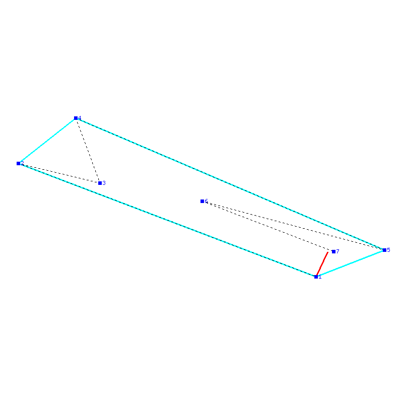 Flugauswertung
