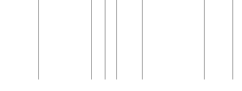 Barogramm