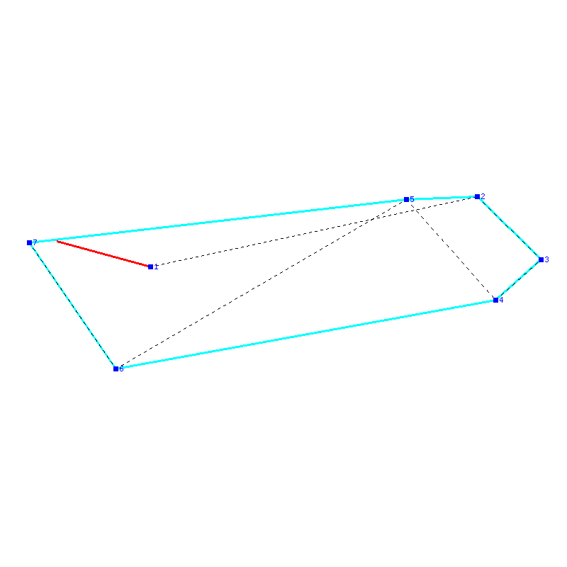Flugauswertung