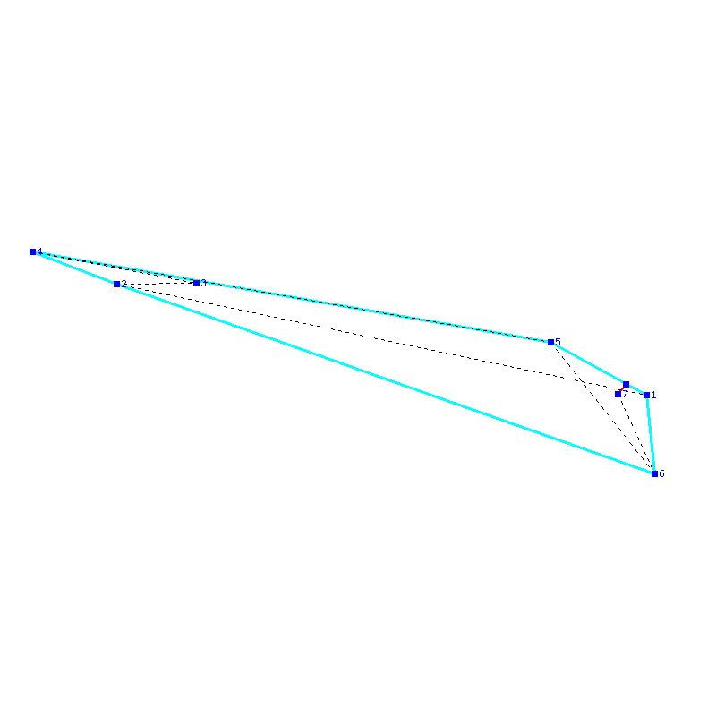 Flugauswertung