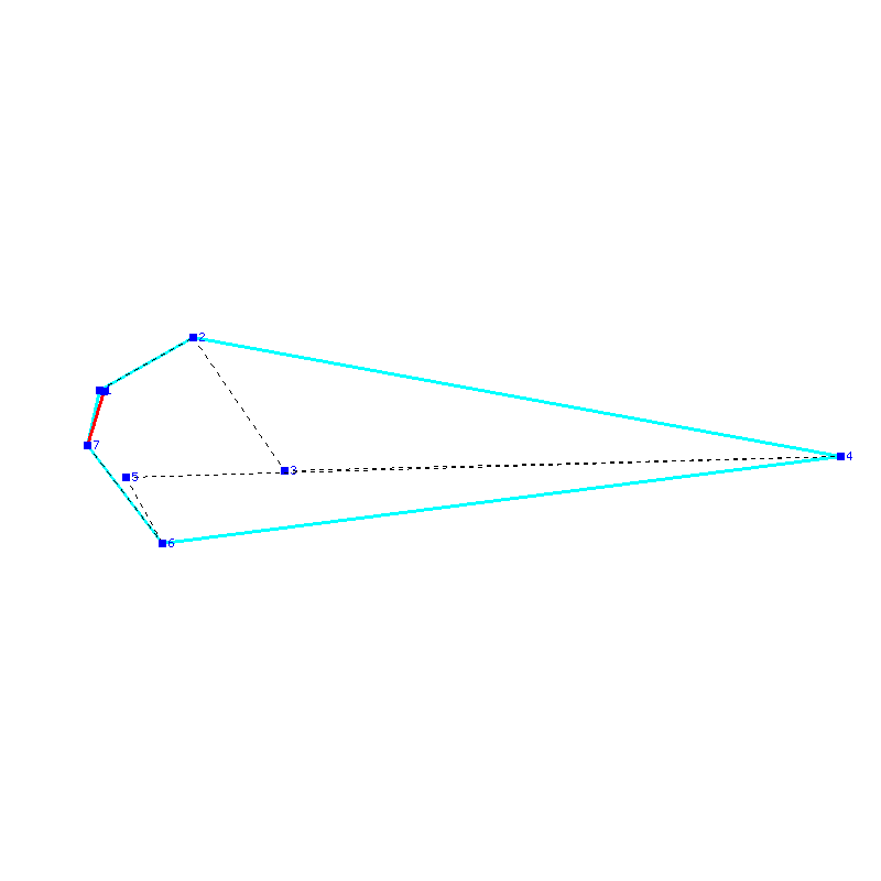 Flugauswertung