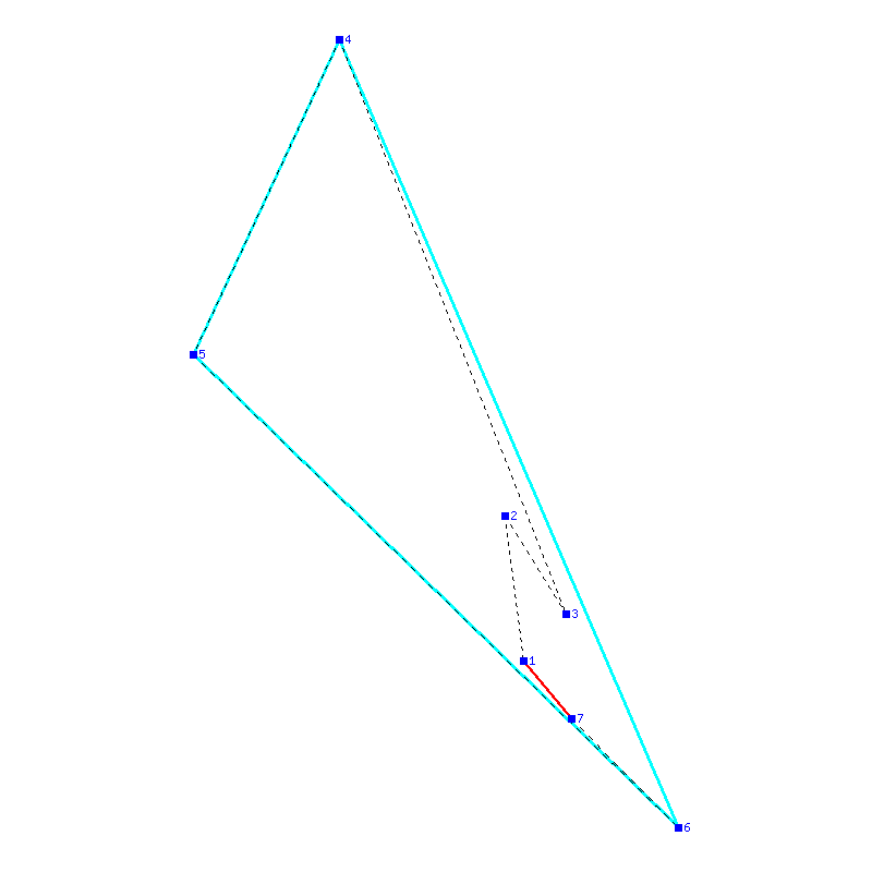 Flugauswertung