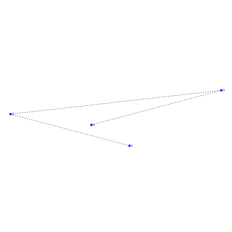 Flugauswertung