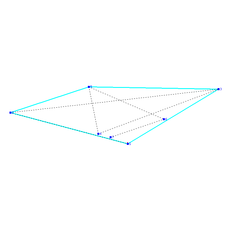 Flugauswertung