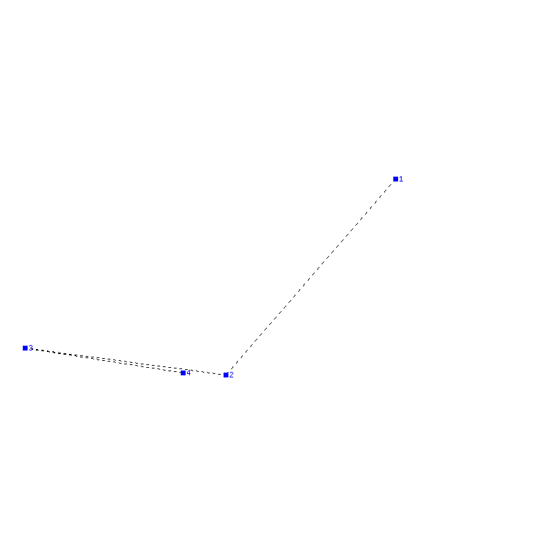 Flugauswertung