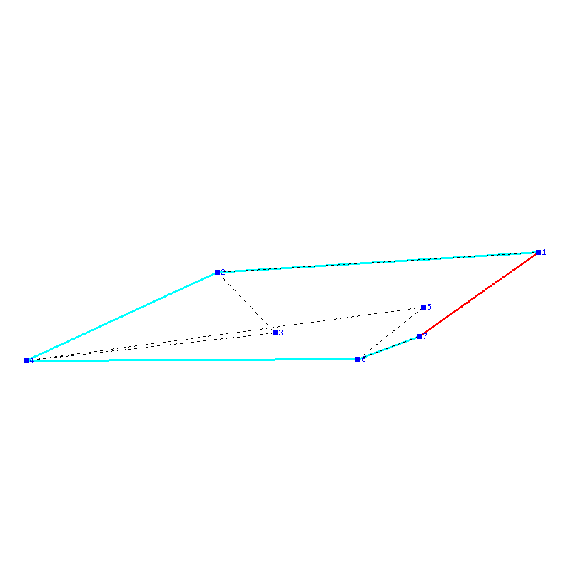 Flugauswertung