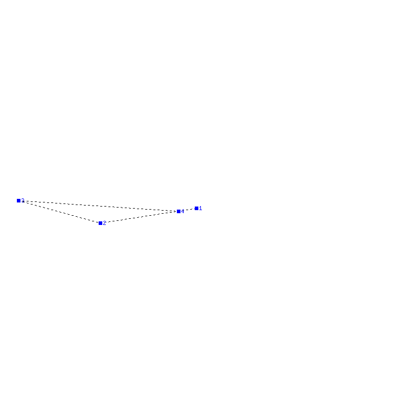 Flugauswertung