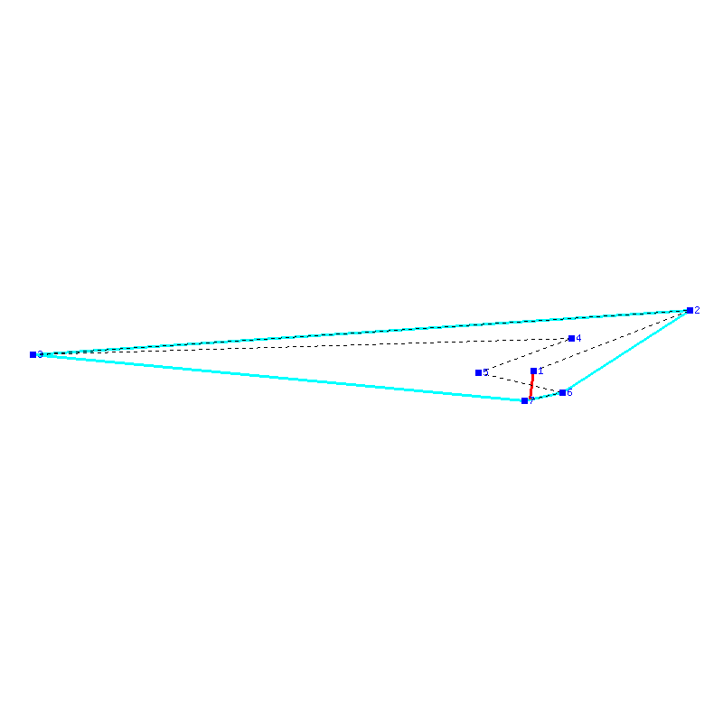 Flugauswertung