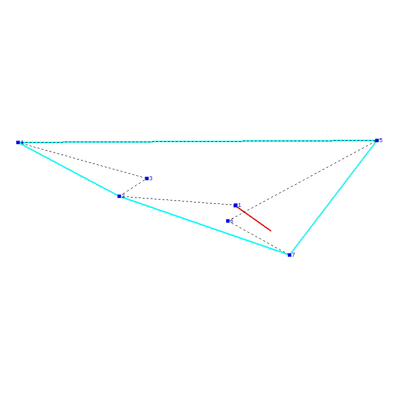 Flugauswertung