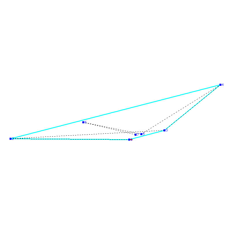 Flugauswertung