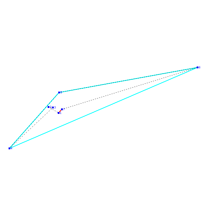 Flugauswertung