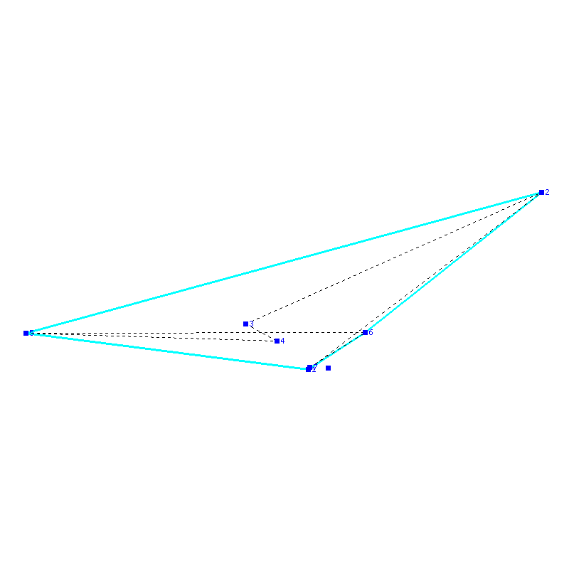 Flugauswertung