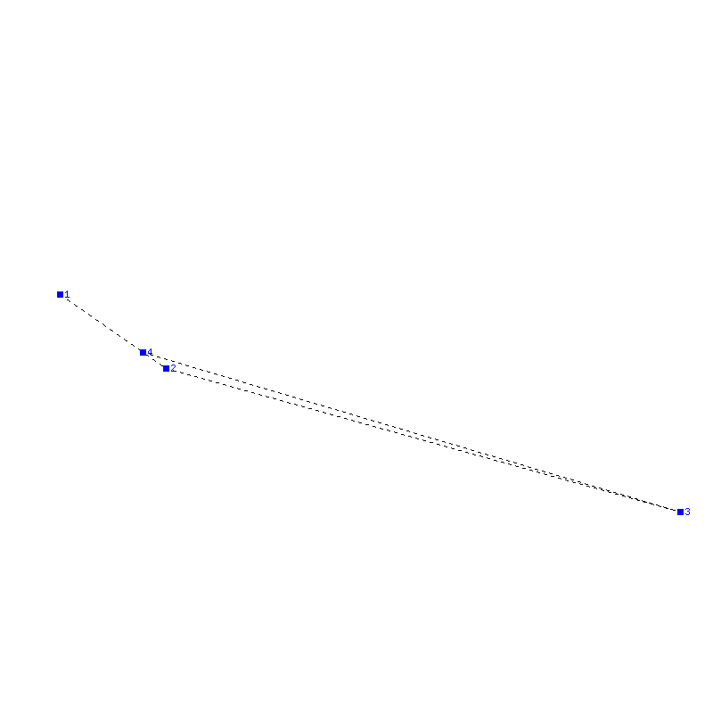 Flugauswertung