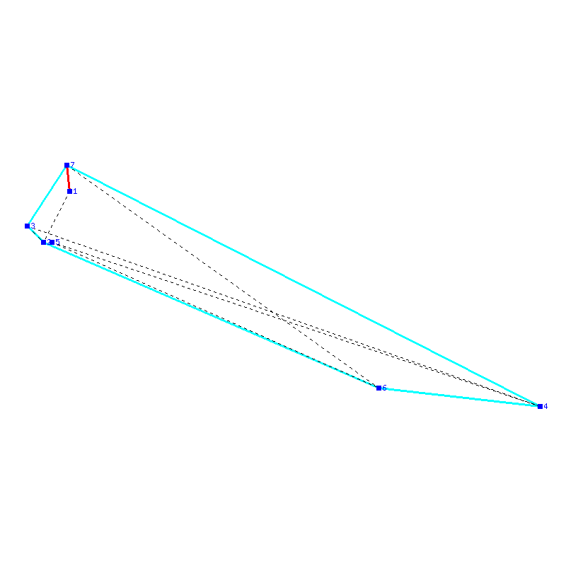 Flugauswertung