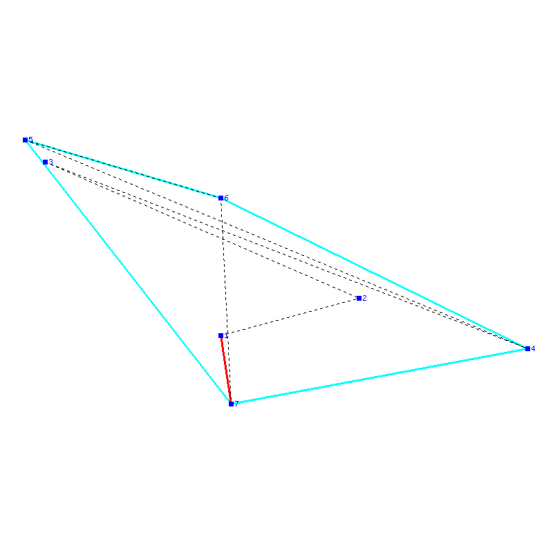 Flugauswertung