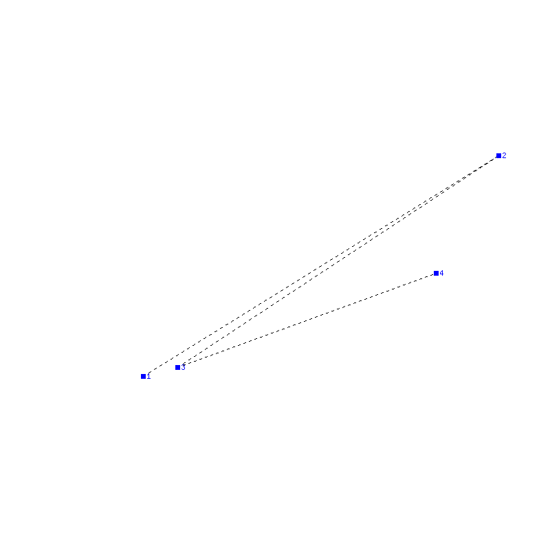 Flugauswertung