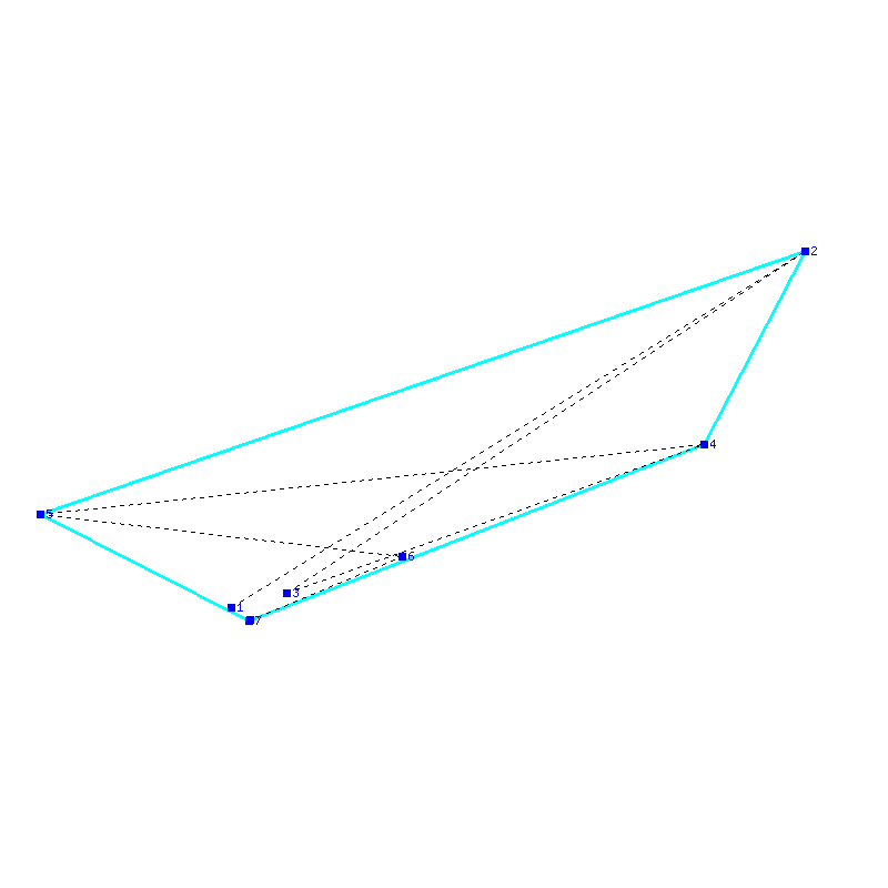 Flugauswertung