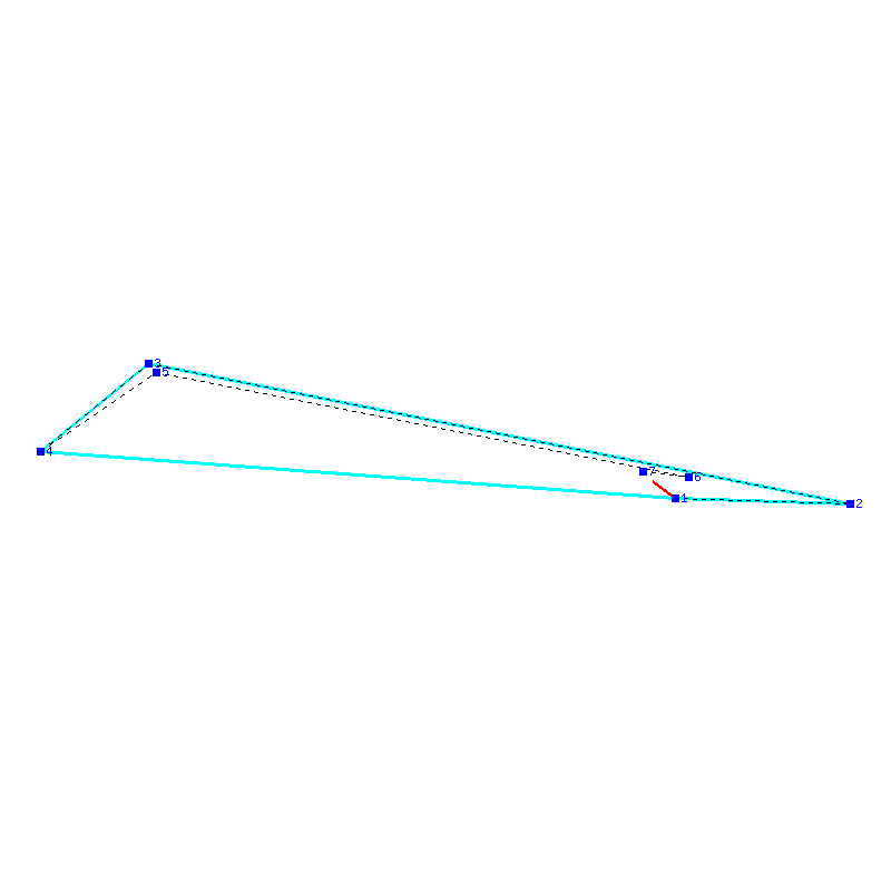 Flugauswertung
