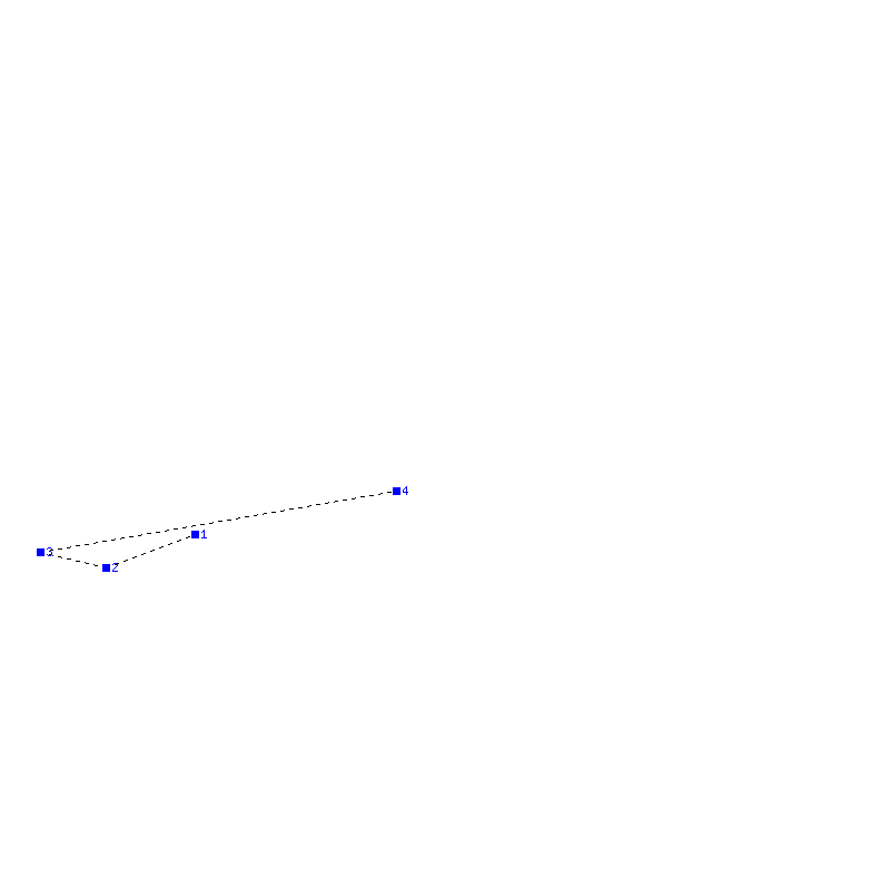Flugauswertung
