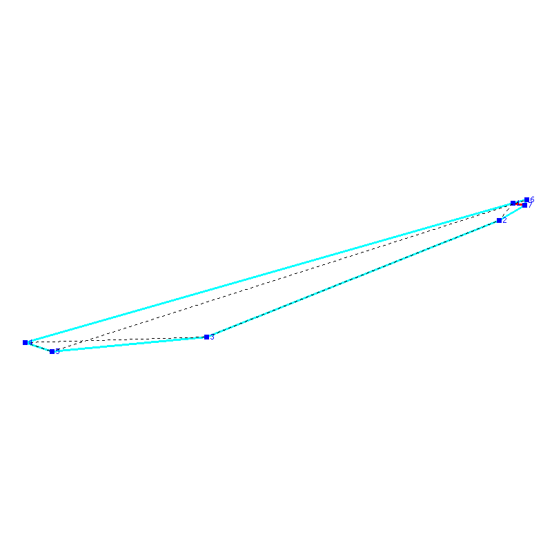 Flugauswertung