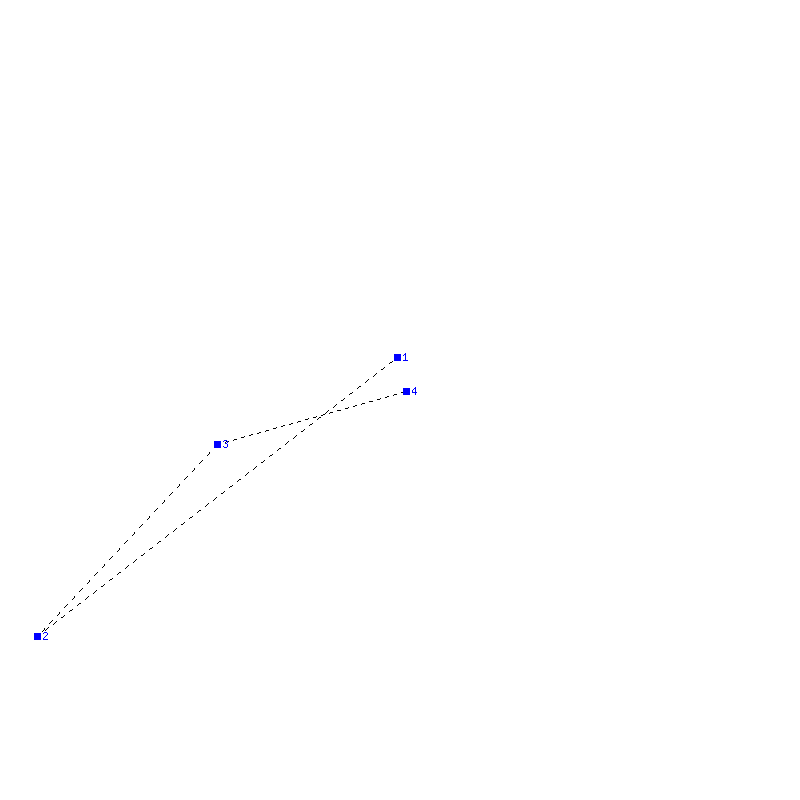 Flugauswertung