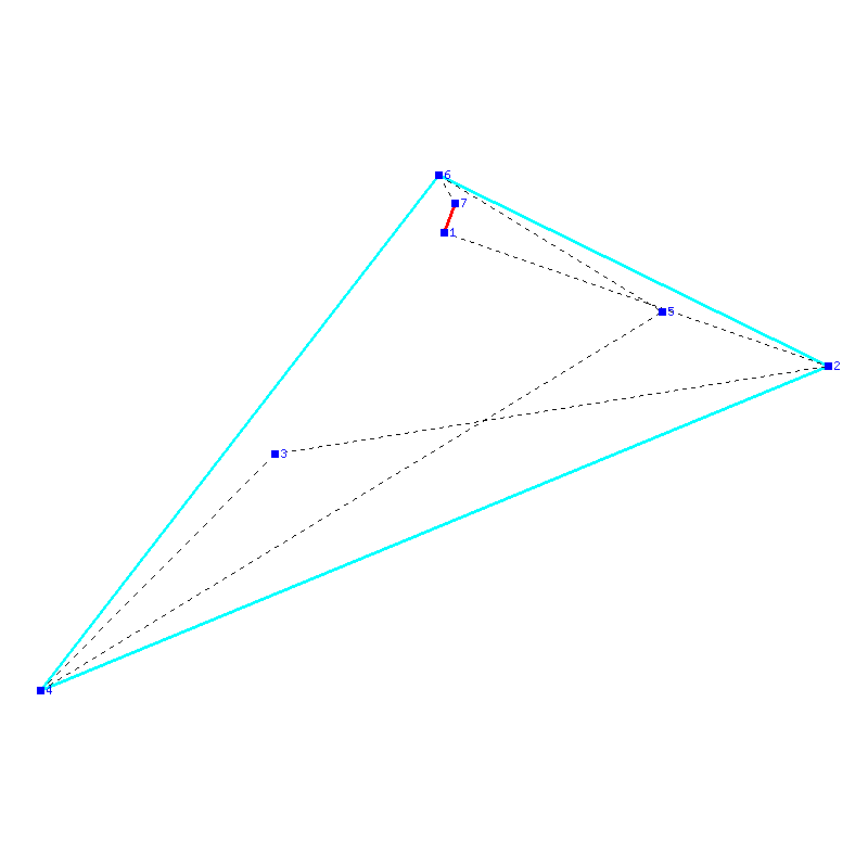 Flugauswertung