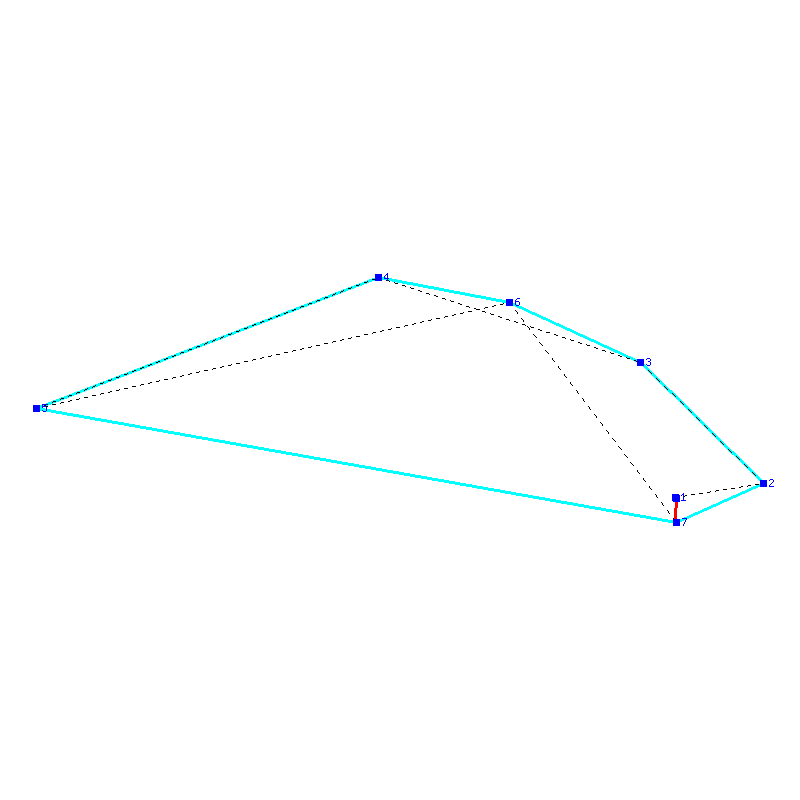 Flugauswertung