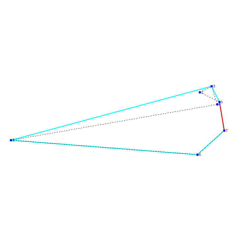 Flugauswertung