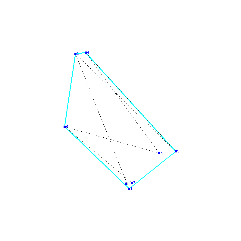 Flugauswertung