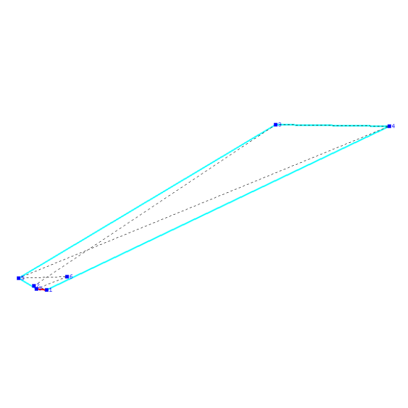 Flugauswertung