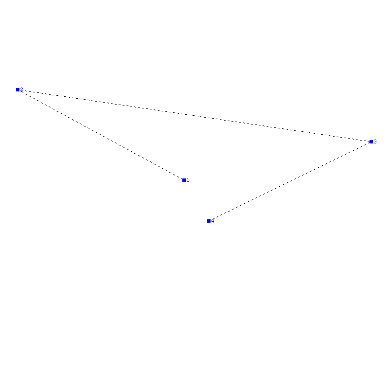 Flugauswertung