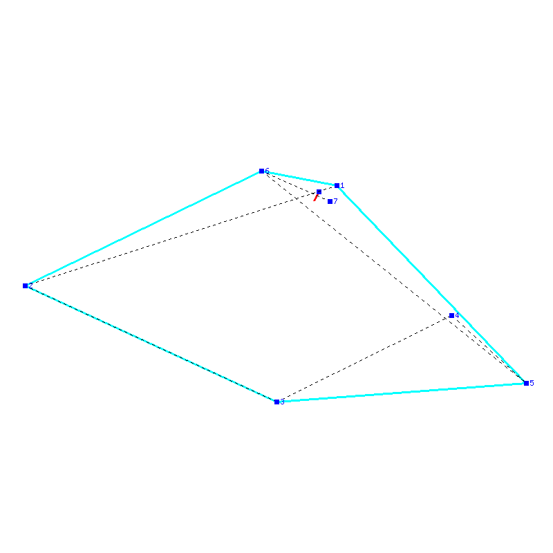 Flugauswertung