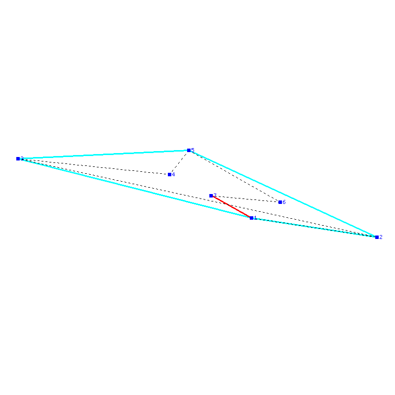 Flugauswertung