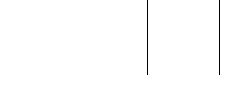 Barogramm