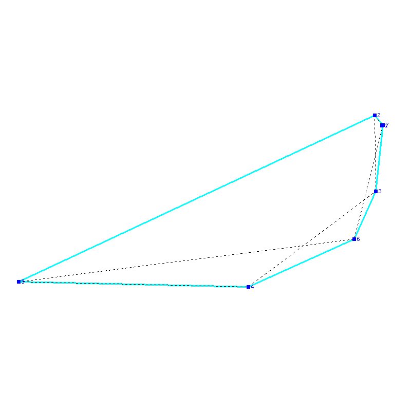 Flugauswertung