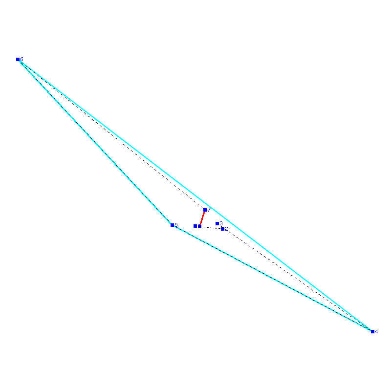 Flugauswertung