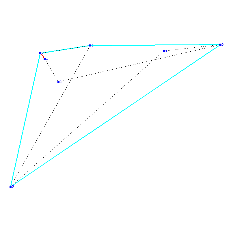 Flugauswertung