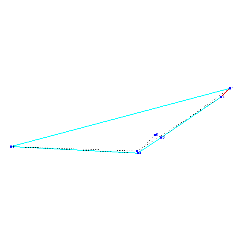 Flugauswertung