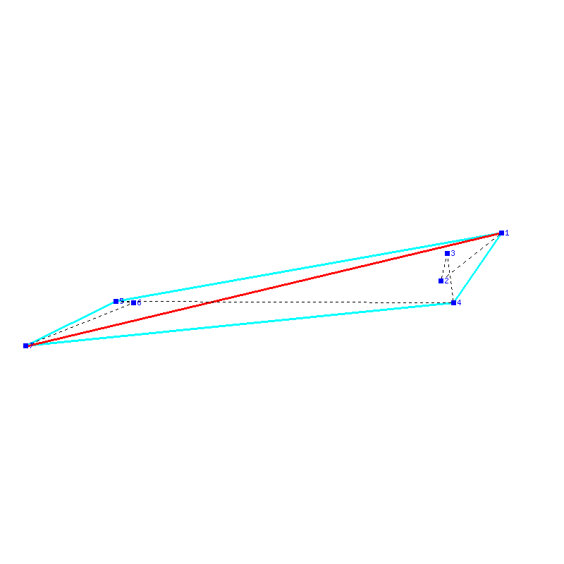 Flugauswertung