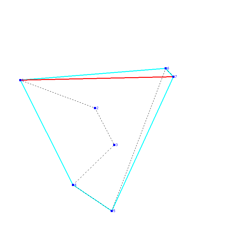 Flugauswertung