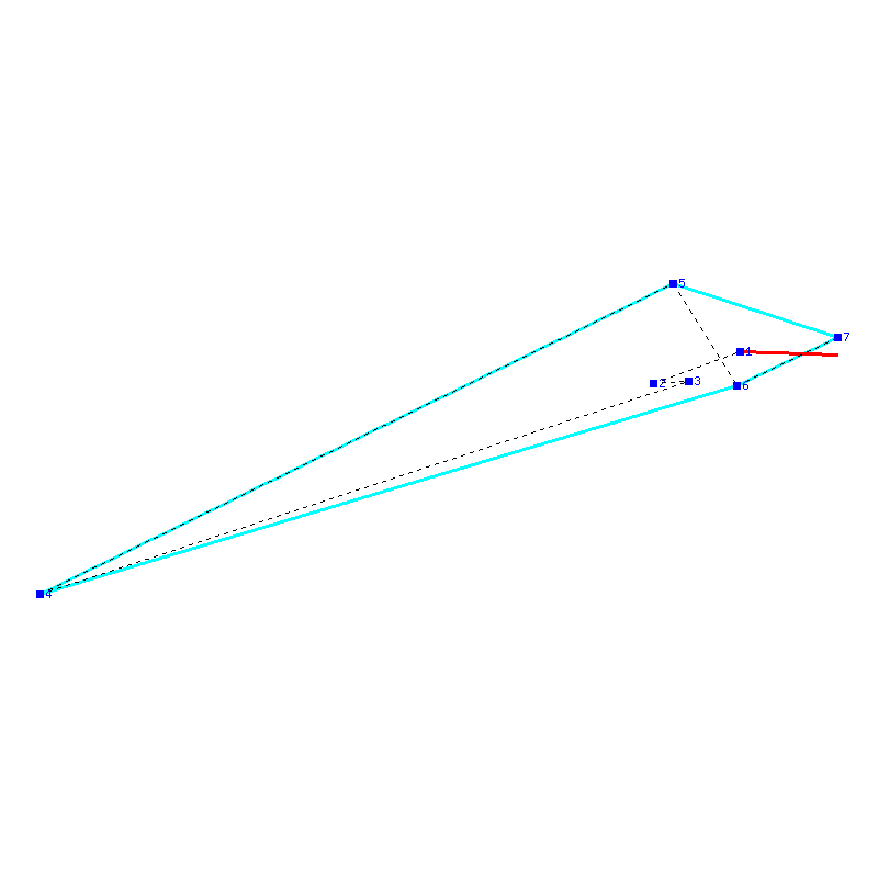 Flugauswertung