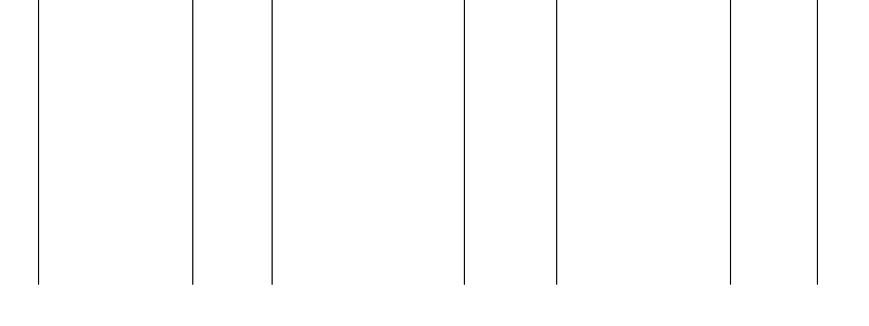 Barogramm