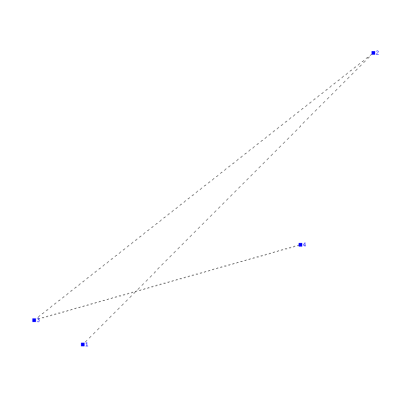 Flugauswertung