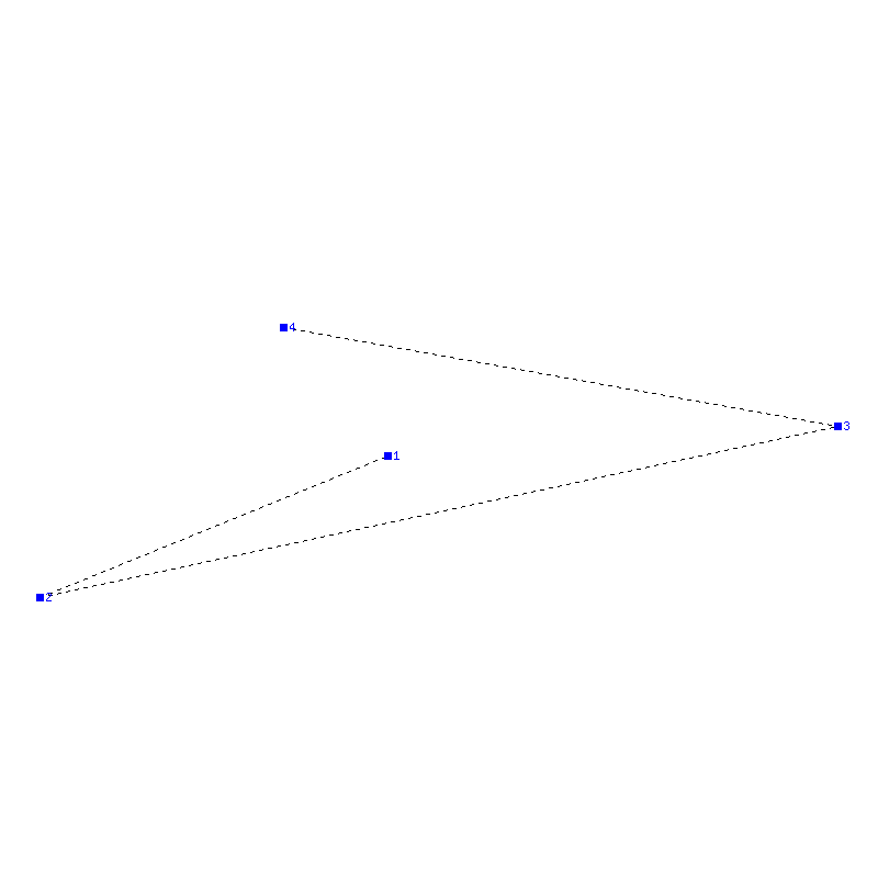 Flugauswertung