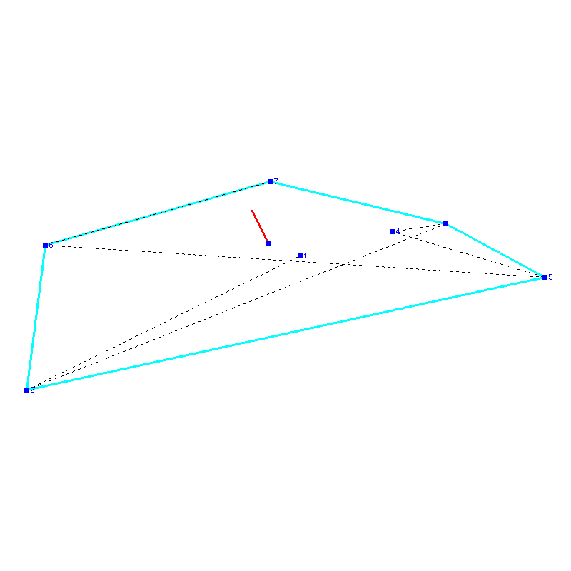 Flugauswertung