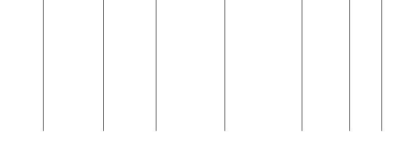 Barogramm