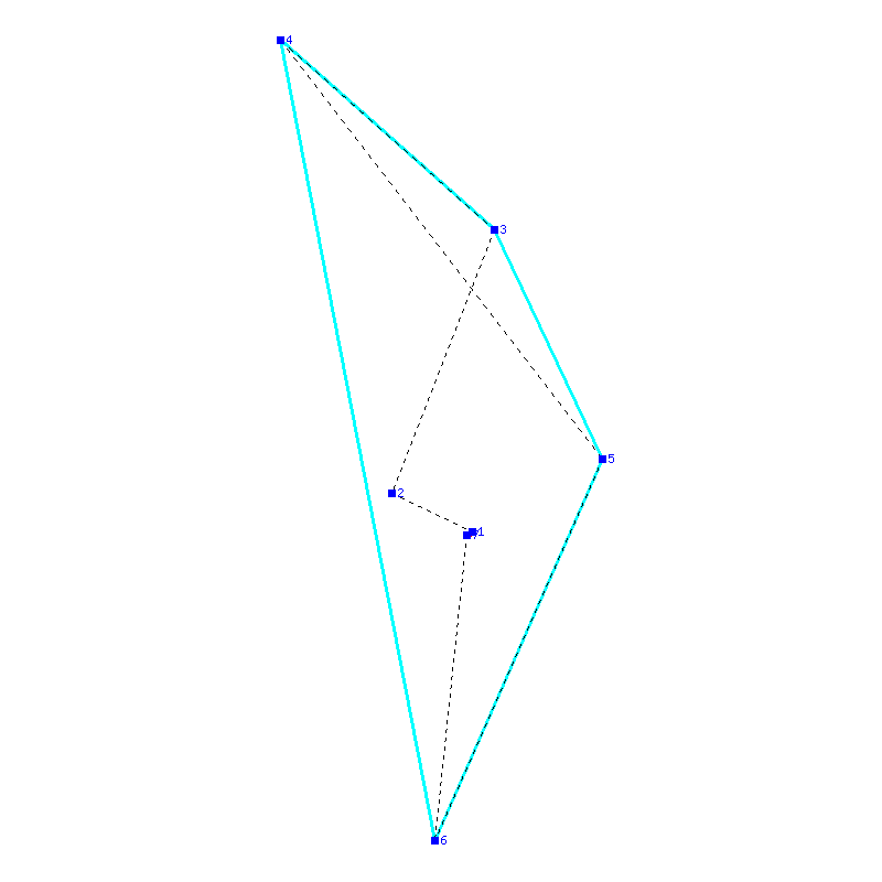 Flugauswertung