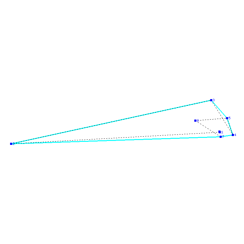 Flugauswertung