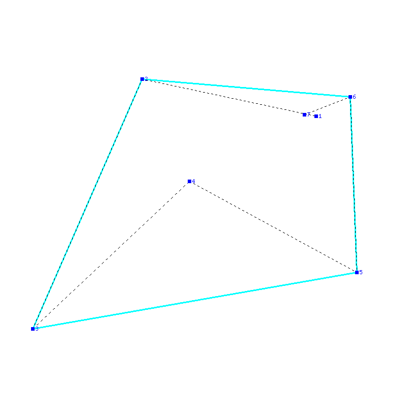 Flugauswertung