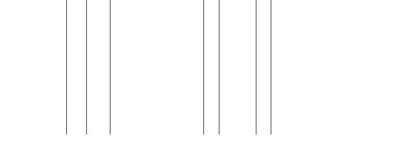 Barogramm